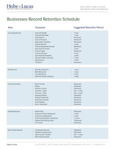 Records Retention Schedule 2015